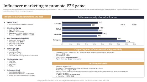 Web 3 0 Blockchain Based P2E Mobile Game Sector Report Promotional Plan Influencer Marketing Formats PDF Web 3 0 Blockchain Based P2E Mobile Game Sector Report Promotional Plan Influencer Marketing Formats PDF