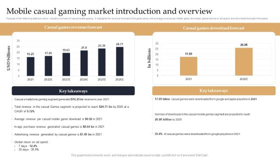 Web 3 0 Blockchain Based P2E Mobile Game Sector Report Promotional Plan Mobile Casual Gaming Market Introduction Elements PDF Web 3 0 Blockchain Based P2E Mobile Game Sector Report Promotional Plan Mobile Casual Gaming Market Introduction Elements PDF