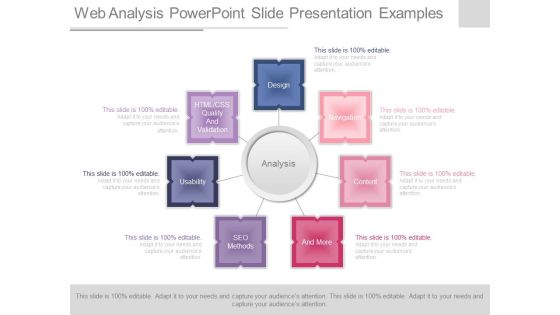 Web Analysis Powerpoint Slide Presentation Examples Web Analysis Powerpoint Slide Presentation Examples