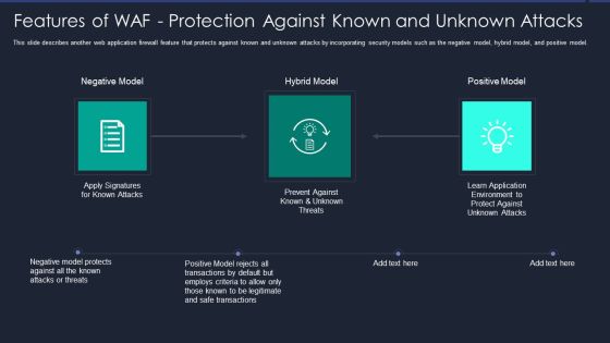 Web App Firewall Services IT Features Of WAF Protection Against Known Clipart PDF Web App Firewall Services IT Features Of WAF Protection Against Known Clipart PDF