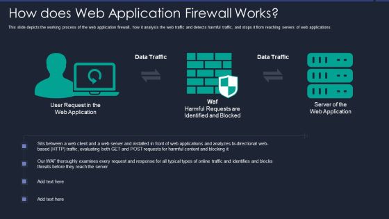 Web App Firewall Services IT How Does Web Application Firewall Works Download PDF Web App Firewall Services IT How Does Web Application Firewall Works Download PDF