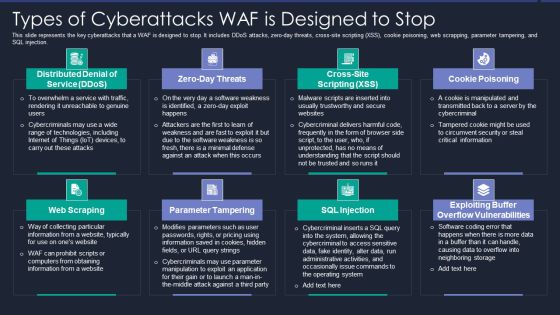 Web App Firewall Services IT Types Of Cyberattacks WAF Is Designed To Stop Template PDF Web App Firewall Services IT Types Of Cyberattacks WAF Is Designed To Stop Template PDF