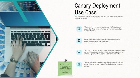 Web Application Improvement Strategies Canary Deployment Use Case Infographics PDF Web Application Improvement Strategies Canary Deployment Use Case Infographics PDF