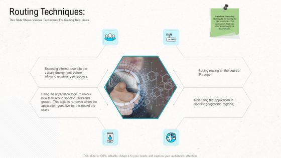 Web Application Improvement Strategies Routing Techniques Professional PDF
