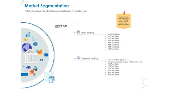 Web Banking For Financial Transactions Market Segmentation Ppt Pictures Design Inspiration PDF Web Banking For Financial Transactions Market Segmentation Ppt Pictures Design Inspiration PDF