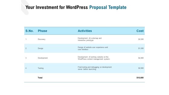 Web Based User Interface Your Investment For Wordpress Proposal Ppt Portfolio Show PDF Web Based User Interface Your Investment For Wordpress Proposal Ppt Portfolio Show PDF
