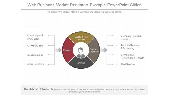 Web Business Market Research Example Powerpoint Slides Web Business Market Research Example Powerpoint Slides