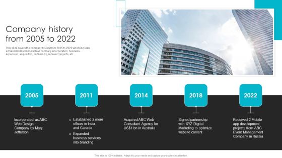 Web Design Company Overview Company History From 2005 To 2022 Microsoft PDF Web Design Company Overview Company History From 2005 To 2022 Microsoft PDF