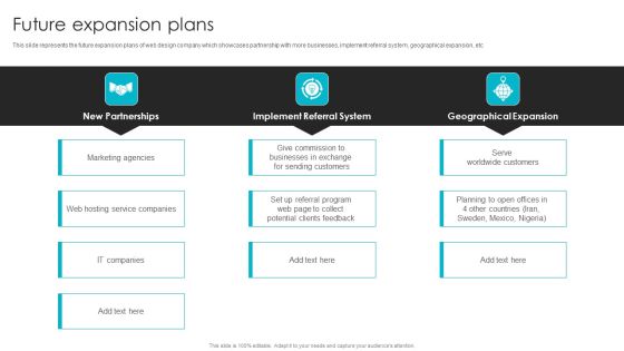 Web Design Company Overview Future Expansion Plans Diagrams PDF