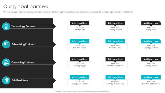 Web Design Company Overview Our Global Partners Rules PDF