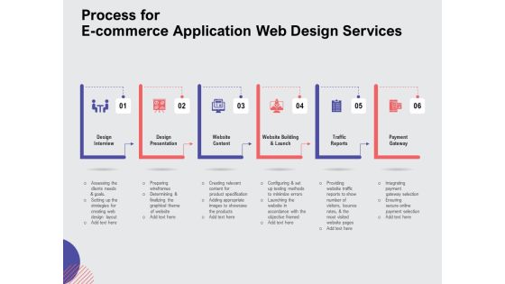Web Design Services Proposal For Ecommerce Business Process For E Commerce Application Web Design Services Diagrams PDF Web Design Services Proposal For Ecommerce Business Process For E Commerce Application Web Design Services Diagrams PDF