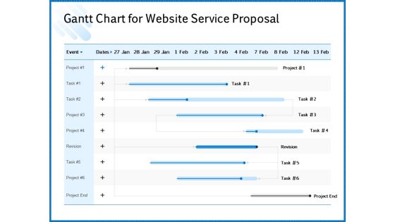 Web Design Template Gantt Chart For Website Service Proposal Formats PDF Web Design Template Gantt Chart For Website Service Proposal Formats PDF
