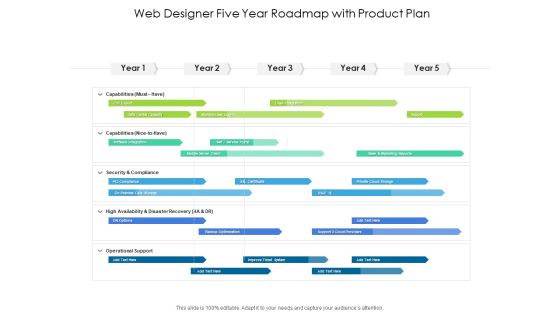 Web Designer Five Year Roadmap With Product Plan Structure Web Designer Five Year Roadmap With Product Plan Structure
