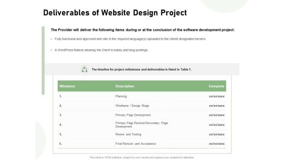 Web Designing Deliverables Of Website Design Project Ppt Gallery Maker PDF Web Designing Deliverables Of Website Design Project Ppt Gallery Maker PDF