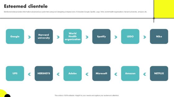 Web Designing Icon Investor Funding Elevator Pitch Deck Esteemed Clientele Professional PDF Web Designing Icon Investor Funding Elevator Pitch Deck Esteemed Clientele Professional PDF