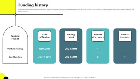 Web Designing Icon Investor Funding Elevator Pitch Deck Funding History Background PDF Web Designing Icon Investor Funding Elevator Pitch Deck Funding History Background PDF