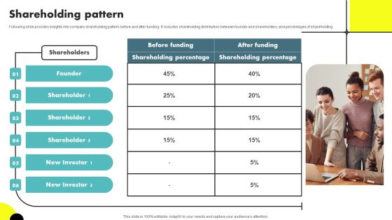 Web Designing Icon Investor Funding Elevator Pitch Deck Shareholding Pattern Graphics PDF Web Designing Icon Investor Funding Elevator Pitch Deck Shareholding Pattern Graphics PDF