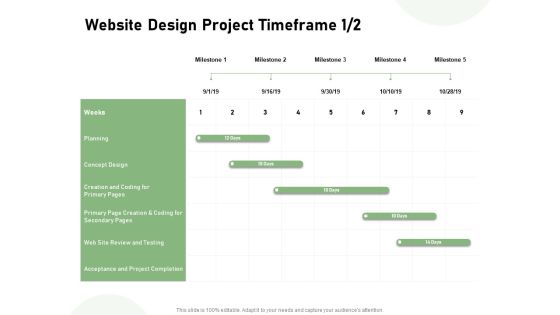 Web Designing Website Design Project Timeframe Design Ppt Slides Graphics Download PDF Web Designing Website Design Project Timeframe Design Ppt Slides Graphics Download PDF