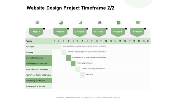 Web Designing Website Design Project Timeframe Ppt Slides Design Inspiration PDF