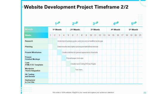 Web Development And IT Design Website Development Project Timeframe Research Ppt PowerPoint Presentation Slides Master Slide PDF Web Development And IT Design Website Development Project Timeframe Research Ppt PowerPoint Presentation Slides Master Slide PDF