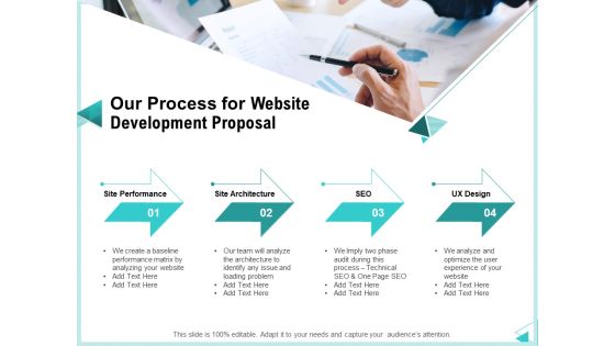 Web Development IT And Design Templates Our Process For Website Development Proposal Designs PDF