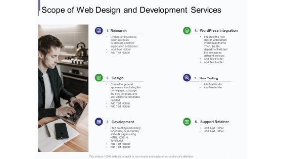 Web Development It And Design Scope Of Web Design And Development Services Ppt Infographics Information PDF Web Development It And Design Scope Of Web Design And Development Services Ppt Infographics Information PDF