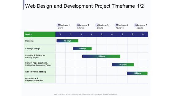 Web Development It And Design Web Design And Development Project Timeframe Planning Ppt Outline Inspiration PDF