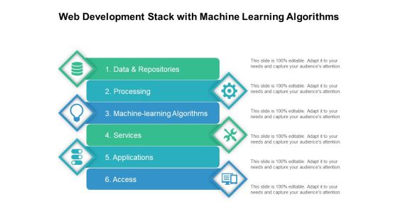 Web Development Stack With Machine Learning Algorithms Ppt PowerPoint Presentation Gallery Icon PDF Web Development Stack With Machine Learning Algorithms Ppt PowerPoint Presentation Gallery Icon PDF