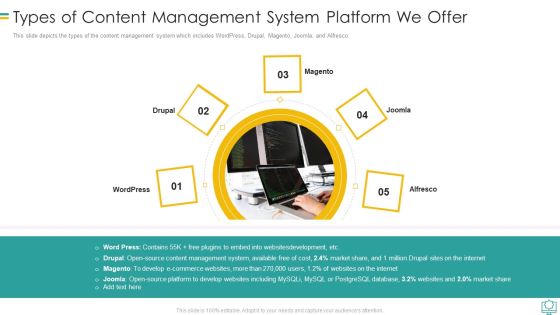 Web Development Types Of Content Management System Platform We Offer Portrait PDF Web Development Types Of Content Management System Platform We Offer Portrait PDF