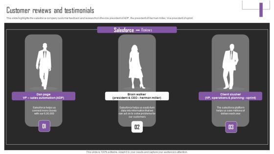 Web Hosting Software Company Outline Customer Reviews And Testimonials Download PDF Web Hosting Software Company Outline Customer Reviews And Testimonials Download PDF