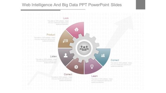 Web Intelligence And Big Data Ppt Powerpoint Slides Web Intelligence And Big Data Ppt Powerpoint Slides
