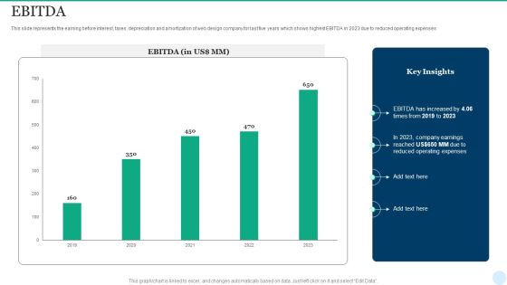 Web Interface Development Services Company Summary EBITDA Structure PDF Web Interface Development Services Company Summary EBITDA Structure PDF