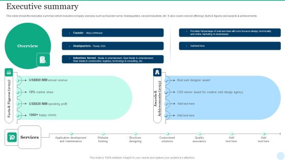 Web Interface Development Services Company Summary Executive Summary Mockup PDF Web Interface Development Services Company Summary Executive Summary Mockup PDF