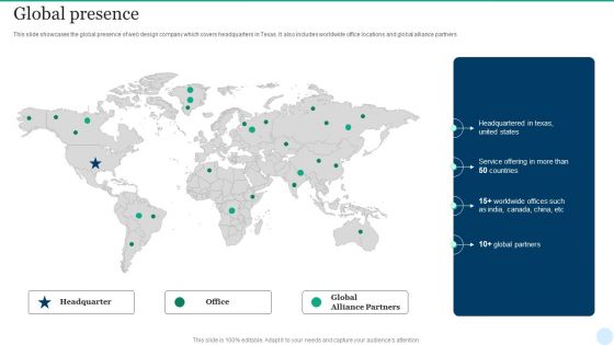 Web Interface Development Services Company Summary Global Presence Structure PDF Web Interface Development Services Company Summary Global Presence Structure PDF