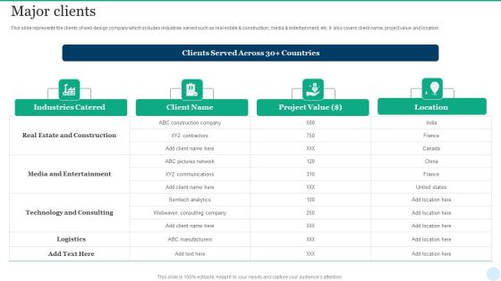 Web Interface Development Services Company Summary Major Clients Pictures PDF Web Interface Development Services Company Summary Major Clients Pictures PDF