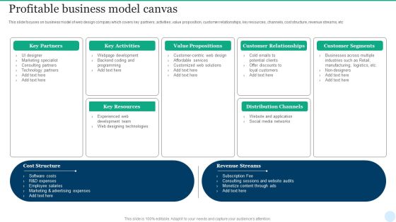 Web Interface Development Services Company Summary Profitable Business Model Canvas Template PDF