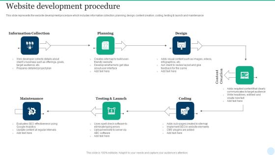 Web Interface Development Services Company Summary Website Development Procedure Professional PDF Web Interface Development Services Company Summary Website Development Procedure Professional PDF
