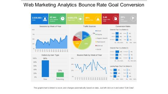 Web Marketing Analytics Bounce Rate Goal Conversion Ppt PowerPoint Presentation Inspiration Icon Web Marketing Analytics Bounce Rate Goal Conversion Ppt PowerPoint Presentation Inspiration Icon