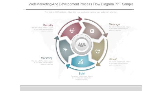 Web Marketing And Development Process Flow Diagram Ppt Sample