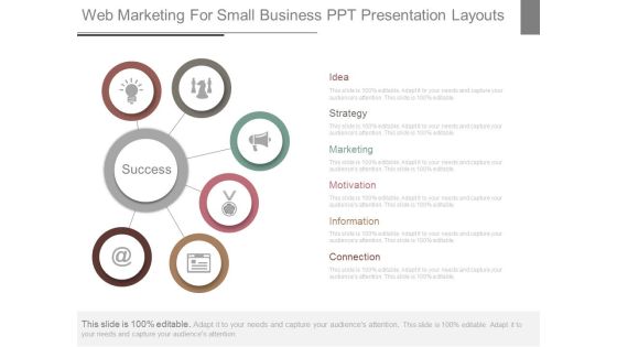 Web Marketing For Small Business Ppt Presentation Layouts