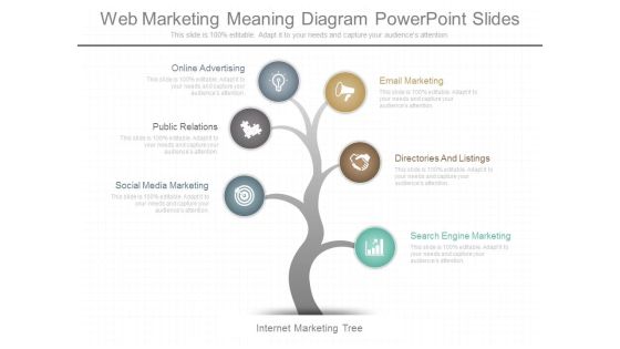 Web Marketing Meaning Diagram Powerpoint Slides Web Marketing Meaning Diagram Powerpoint Slides