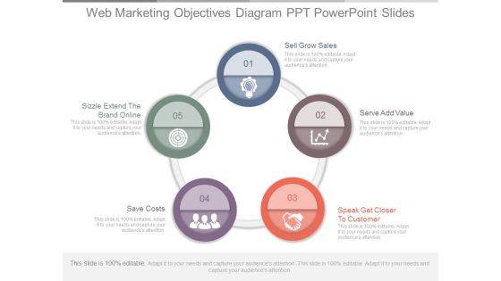 Web Marketing Objectives Diagram Ppt Powerpoint Slides