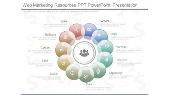 Web Marketing Resources Ppt Powerpoint Presentation Web Marketing Resources Ppt Powerpoint Presentation
