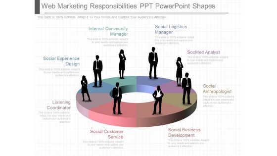 Web Marketing Responsibilities Ppt Powerpoint Shapes