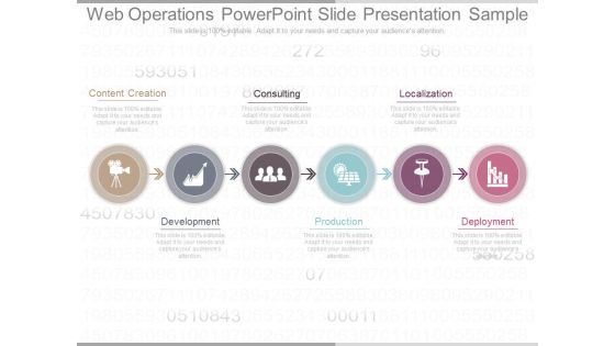 Web Operations Powerpoint Slide Presentation Sample Web Operations Powerpoint Slide Presentation Sample