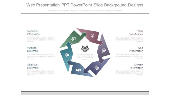 Web Presentation Ppt Powerpoint Slide Background Designs Web Presentation Ppt Powerpoint Slide Background Designs