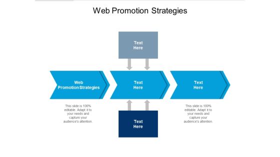 Web Promotion Strategies Ppt PowerPoint Presentation Ideas Diagrams Cpb