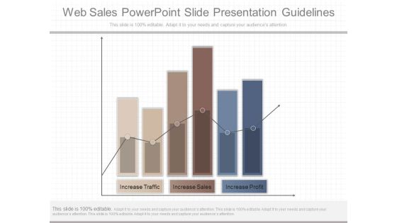 Web Sales Powerpoint Slide Presentation Guidelines Web Sales Powerpoint Slide Presentation Guidelines