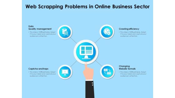 Web Scrapping Problems In Online Business Sector Ppt PowerPoint Presentation File Gallery PDF