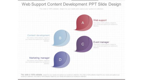 Web Support Content Development Ppt Slide Design Web Support Content Development Ppt Slide Design